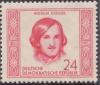 GDR-stamp_Gogol_1952_Mi._313.JPG