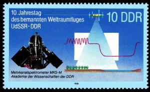 Colnect-357-463-Multichannel-Spectrometers.jpg