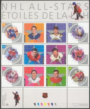 Colnect-775-394-NHL-All-Stars---Miniature-sheet.jpg