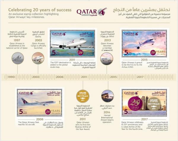 Colnect-4618-462-20th-Anniversary-of-Qatar-Airways.jpg